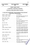 International Hydrographic Bulletin