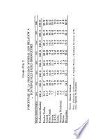 Investigación económica