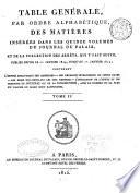 Journal du palais