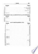 Jurisprudencia del Tribunal Supremo