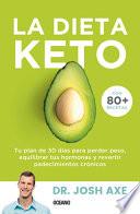 La Dieta Keto/ The Keto Diet