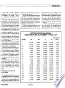La Nación
