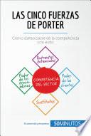 Las cinco fuerzas de Porter