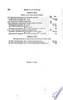 Lecciones de álgebra