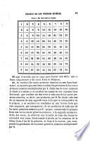 Lecciones de aritmética