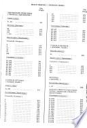 Legislación económica argentina