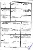 Library Catalog of the Metropolitan Museum of Art, New York