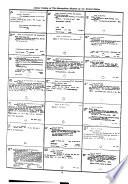 Library Catalog of the Metropolitan Museum of Art, New York