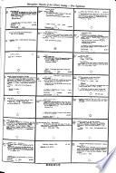 Library Catalog of the Metropolitan Museum of Art, New York. Supplement