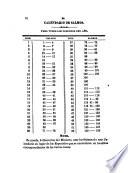 Libro de culto de la Iglesia Metodista Episcopal en Mexico