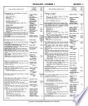 Lloyd's Register of British and Foreign Shipping