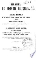 Manual de historia universal