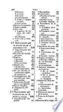 Manual de medicina operatoria