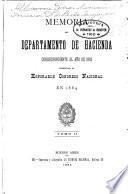 Memoria