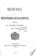 Memoria
