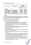 Memoria