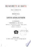 Memoria