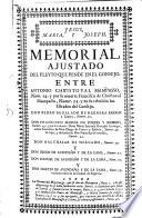 Memorial ajustado del pleyto que pende en el Consejo, entre Antonio Christoval Mampasso, ... y por su muerte Francisco de Christoval Mampasso, ... Don Pedro Regalado de Herrera Barros y Zapata, ... Don Francisco Manuel de Torres y Riofrio, ... Don Balthasar de Mercado, ... y Don Diego de Avendaño y de La Lama, ... sobre la Thenuta del Mayorazgo, que se dice de Marquina ... y el fundado por Juan de Ximena, y Juana Garcia su muger ... que vacaron por muerte de Doña Cathalina de Mampasso y Colona, su ultima possehedora, ...
