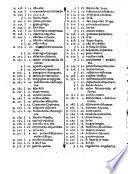 Memorial historial y politica cristiana, que descubre las ideas, y maximas del christianissimo Luis XIV. Para librar a la Espana de los infortunios, que esperimenta, por medio de su legitimo Rey Don Carlos III. ... Leopoldo I.