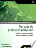 Mercado de productos derivados