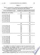 Mexican journal of behavior analysis