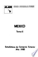 México: estadísticas de comercio exterior