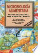 Microbiología alimentaria