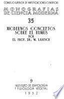 Monografias de ciencia moderna