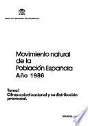 Movimiento natural de la población de España