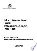 Movimiento natural de la población de España