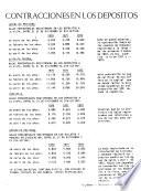 Negocios y bancos