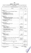 New South Wales Government Gazette