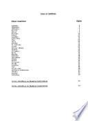 Nomina geográfica de miembros de la Asociación Interamericana de Bibliotecarios y Documentalistas Agrícolas a 30 de junio de 1973