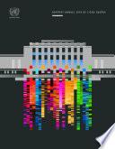 Notre ADN : ONU Genève Rapport Annuel 2018