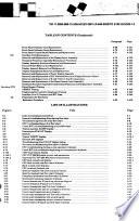 Operator's, Organizational, and Direct Support Maintenance Manual