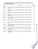 Origen y destino de los pasajeros y la carga transportados. Censos Económicos 1999. Parte II