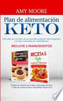 Plan de Alimentación Keto