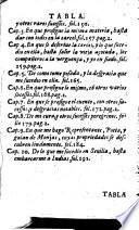 Politica de Dios, Govierno de Christo : Tirania de Satanas. Escrivelo con las plumas de los Evangelistas, Don Francisco de Quevedo Villegas,... Añadidos a este tratado : 1. La Historia del Buscón ; 2. Los Sueños ; 3. Discurso de todos los dañados, y malos ; 4.Cuento de cuentos