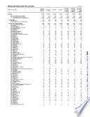 Principales resultados por localidad. Oaxaca. XII Censo General de Población y Vivienda 2000