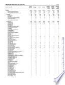 Principales resultados por localidad. Sonora. XII Censo General de Población y Vivienda 2000