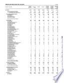 Principales resultados por localidad. Tlaxcala. XII Censo General de Población y Vivienda 2000