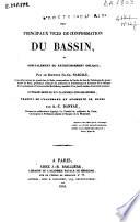 Principaux vices de conformation du bassin et spécialement du rétrécissement oblique