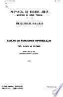 Publicaciones