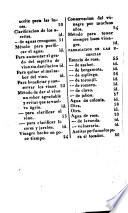 Química popular