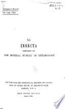 Record of Zoological Literature