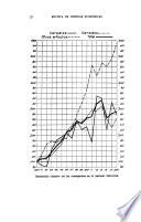 Revista de ciencias económicas