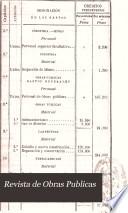 Revista de Obras Publicas
