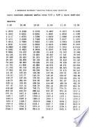 Revista mexicana de biología
