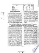 Revista - Secretaría de Economía y Comercio