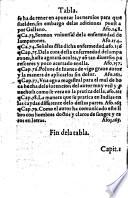 Secretos de Chirurgia, especial de las enfermedades de Morbo galico y Lāparones y Mirrarchia, y assi mismo la manera como se curan los Indios de llagas y heridas y otras passiones en las Indias, etc. Ms. notes
